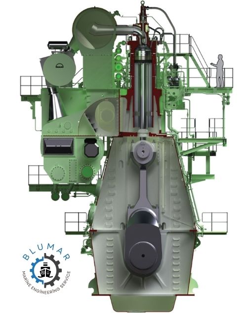 2 - Stroke Diesel Engines